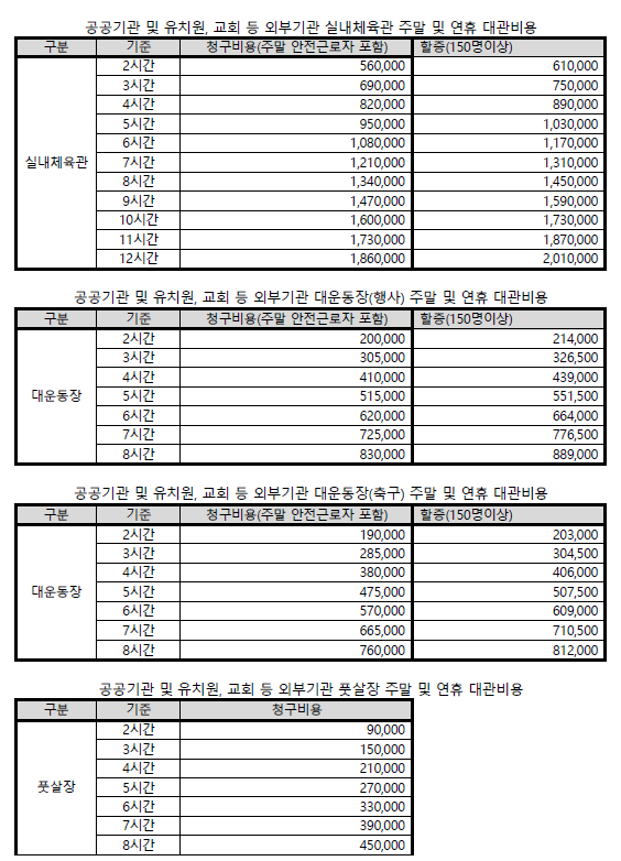 붙임.2026학년도 외부기관(공공기관 및 유치원,교회) 대관 비용 안내.png